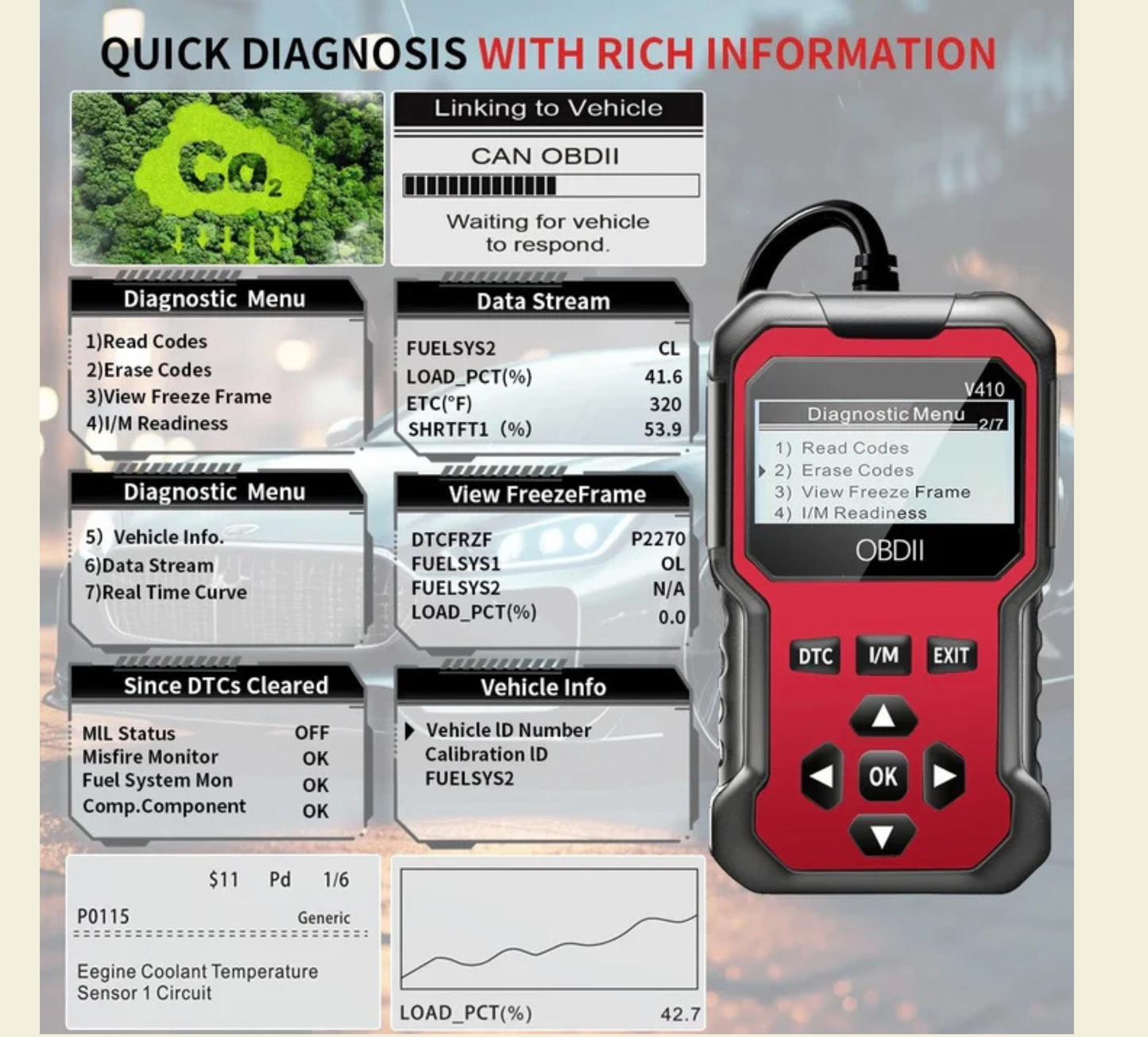 OBD2 Scanner OBD Code Reader Car Check Engine Automotive Fault Diagnostic Tool