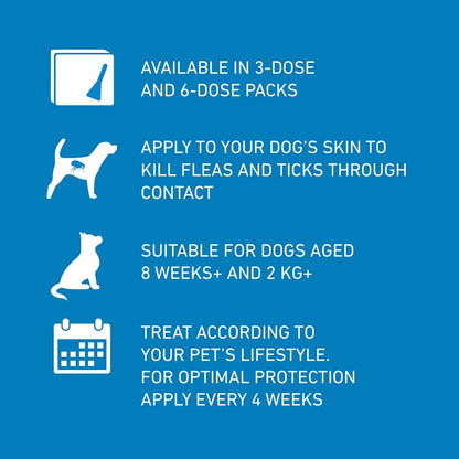 FRONTLINE Spot On Flea & Tick Treatment for Small Dog (2-10kg) 6 Pipettes