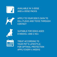 Load image into Gallery viewer, FRONTLINE Spot On Flea &amp; Tick Treatment for Small Dog (2-10kg) 6 Pipettes