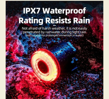 Load image into Gallery viewer, ROCKBROS Bicycle Smart Rear Light Auto-sensing Bike Taillight Waterproof Type-C