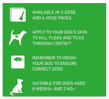Load image into Gallery viewer, FRONTLINE Plus Flea &amp; Tick Treatment for Small Dogs - 6 Pipettes