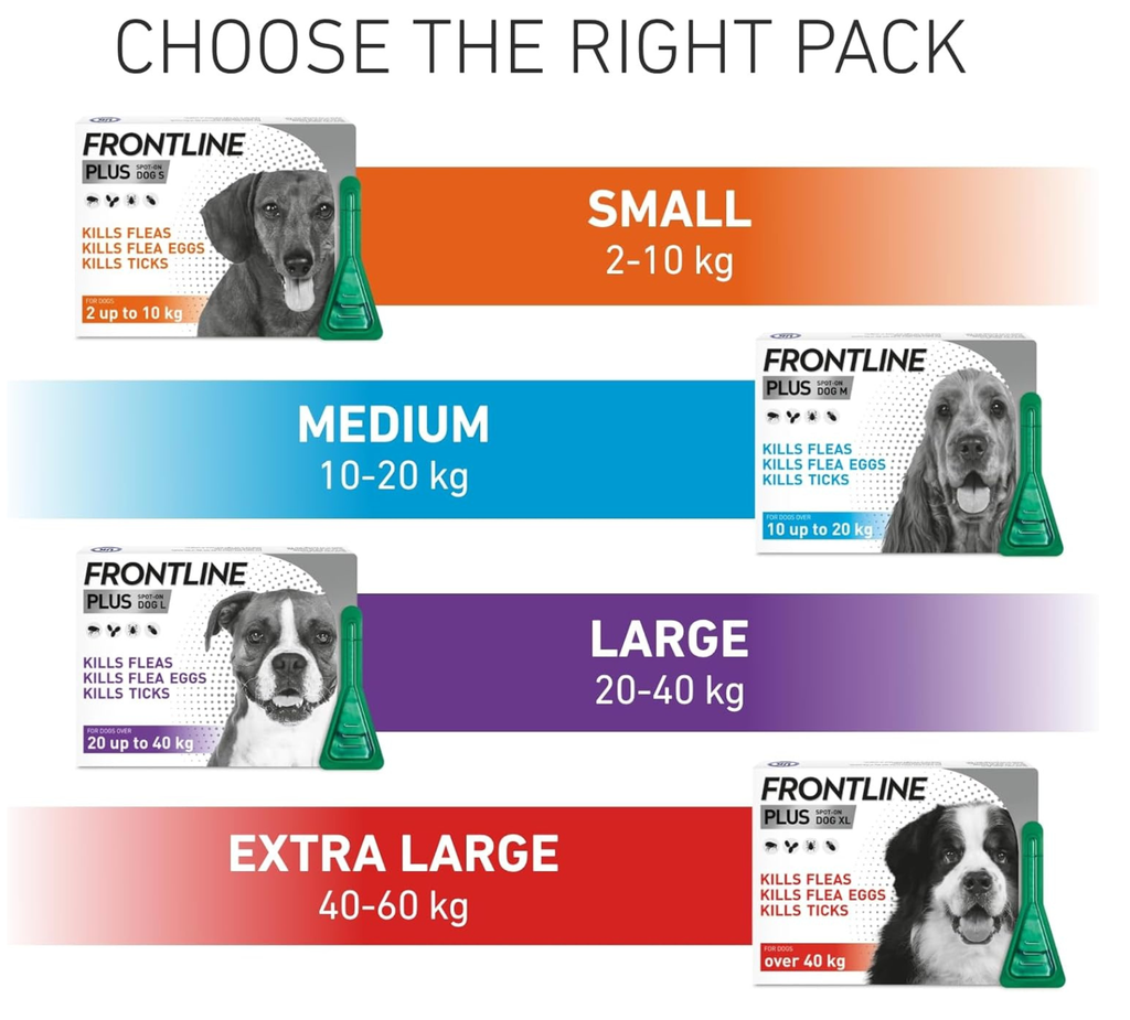 FRONTLINE Plus Flea & Tick Treatment for Small Dogs - 6 Pipettes