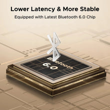 Load image into Gallery viewer, AUX Bluetooth Receiver LDAC AAC Hi-Fi 3.5Mm Jack 2RCA RCA Audio Bluetooth 6.0 Ad