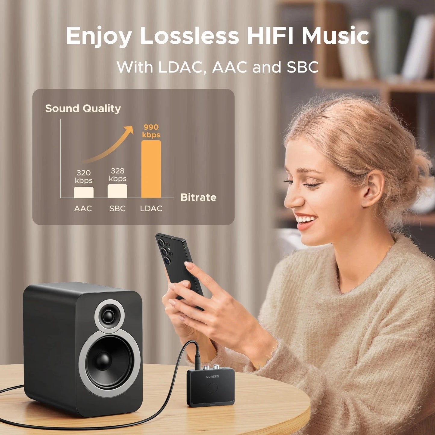 AUX Bluetooth Receiver LDAC AAC Hi-Fi 3.5Mm Jack 2RCA RCA Audio Bluetooth 6.0 Ad