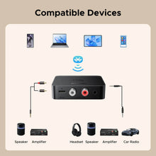 Load image into Gallery viewer, AUX Bluetooth Receiver LDAC AAC Hi-Fi 3.5Mm Jack 2RCA RCA Audio Bluetooth 6.0 Ad
